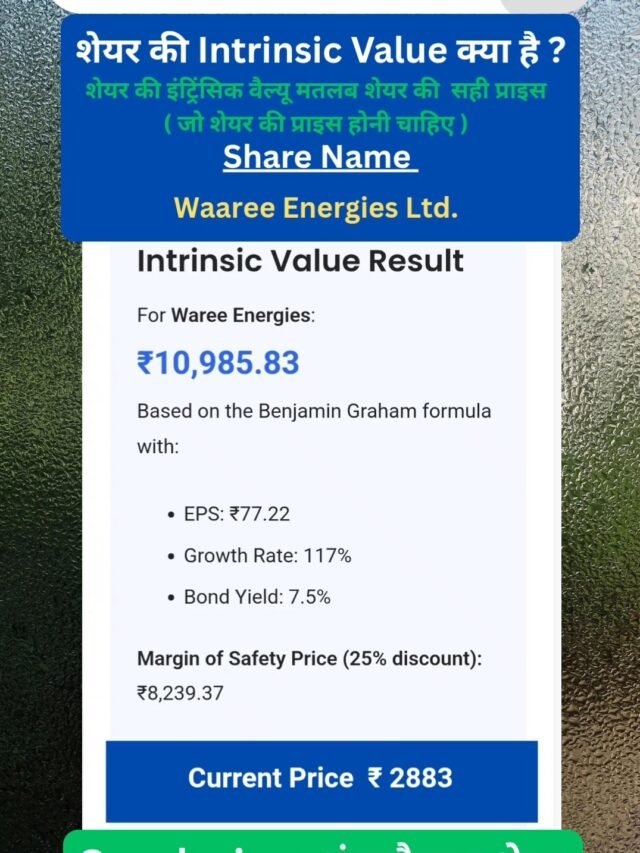 Waaree Energies Intrinsic Value